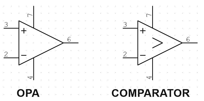 Considerations for using op amps as comparators